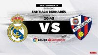 LaLiga Santander: Real Madrid vs Huesca: Ending the craziest month ever seen at the Bernabeu